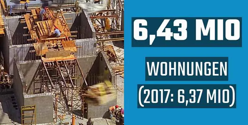 Die wichtigsten Daten aus dem statistischem Jahrbuch für Bayern 2019 5