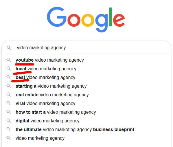 Video Marketing Agency Google Rankings
