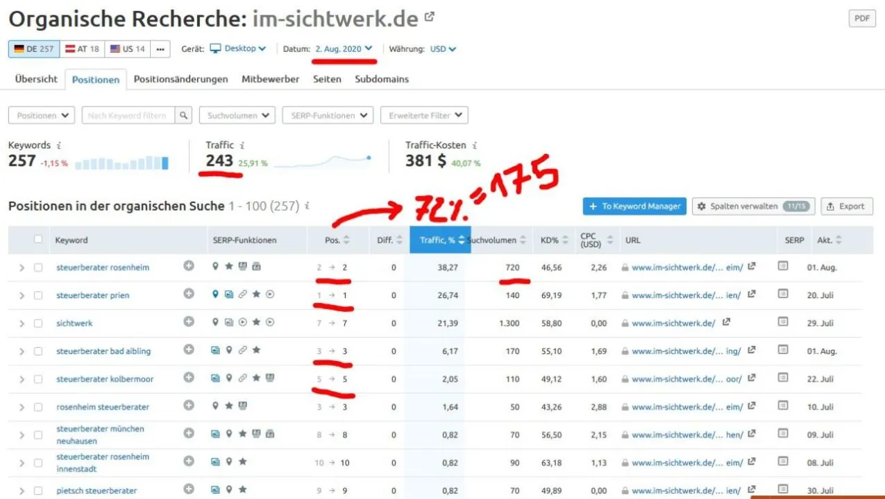 VIDEO-SEO: MEHR REICHWEITE MIT VIDEOS & SEO 11