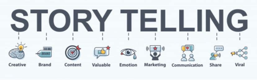 Storytelling im Video-Marketing