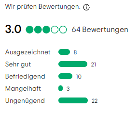 089-Bar-Rezensionen nach "Schmähkritik" von Streisand-Effekt betroffen 7